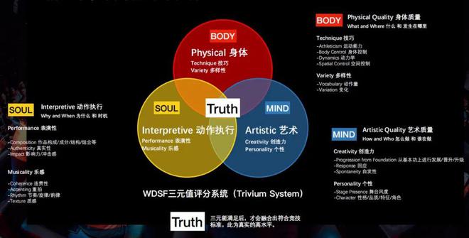 【关注】奥运会资格系列赛·上海明天中午12点开启票务预售！这4项赛事你了解多少？(图5)