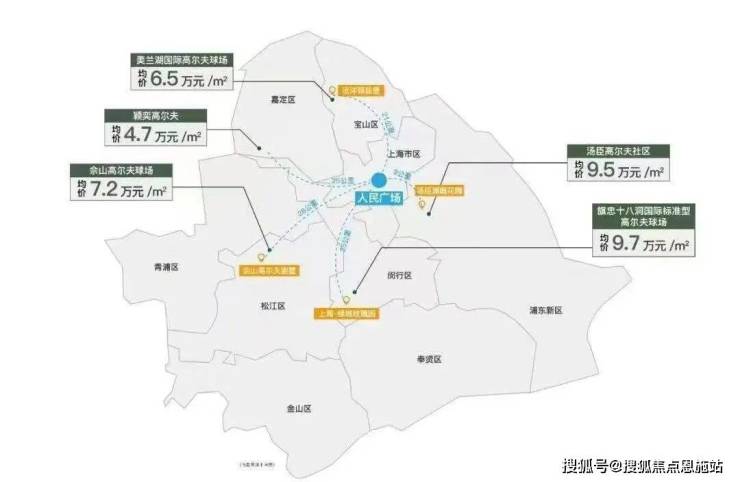 首页：上海【海上明月】楼盘详情-房价-户型-容积率-小区环境+位置@海上明月(图7)