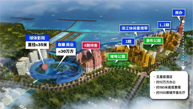 【火爆官宣】上海长滩售楼处电话：爆炸新闻！上海长滩值得买吗(图19)