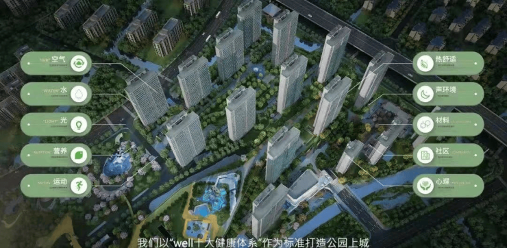 【公园上城售楼处电话】无锡梁溪区公园上城楼盘地址、欢迎您!(图11)