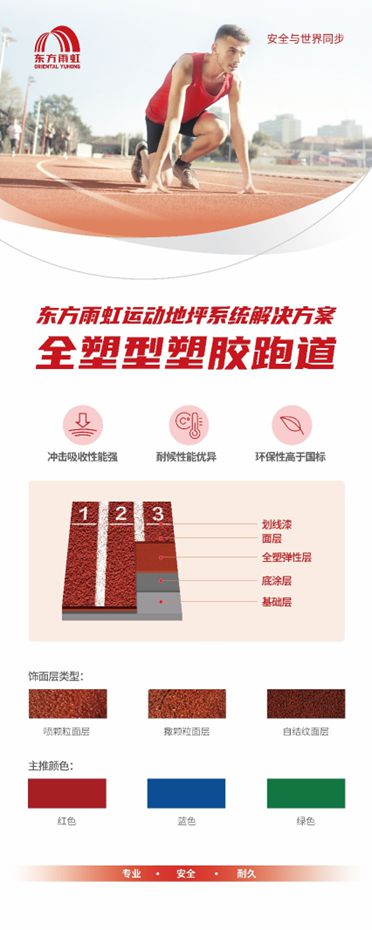 安全与世界同步东方雨虹全塑型塑胶跑道通过国际田联认证(图3)