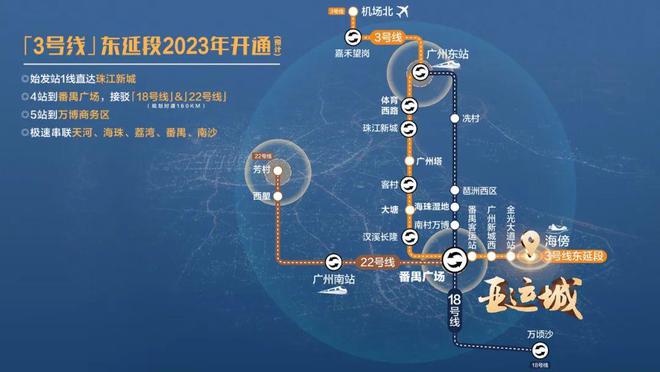 亚运城网站-亚运城电话-广州欢迎你(图2)