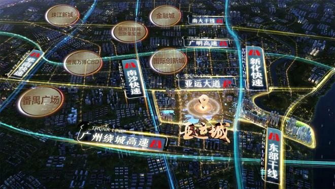 亚运城网站-亚运城电话-广州欢迎你(图4)