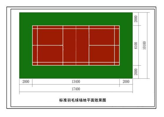 运动场地尺寸(图3)