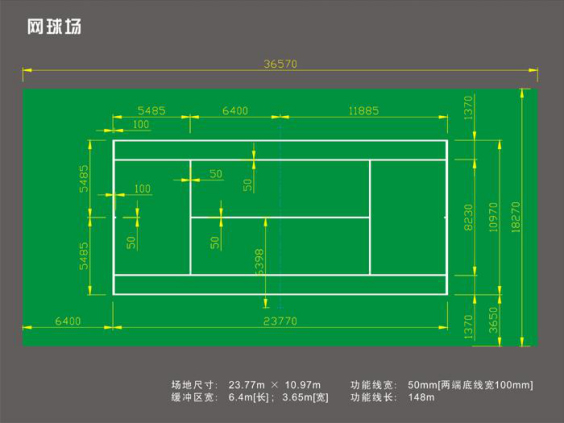 运动场地尺寸(图2)