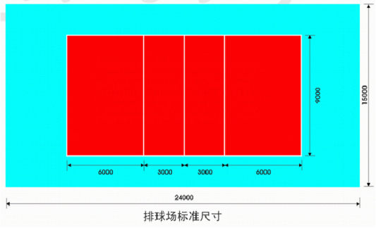 运动场地尺寸(图4)