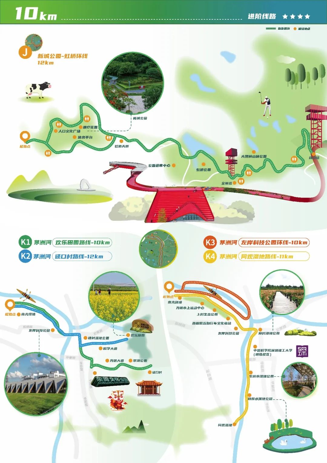 光明区活力运动地图来了！超多线路等你来get(图4)