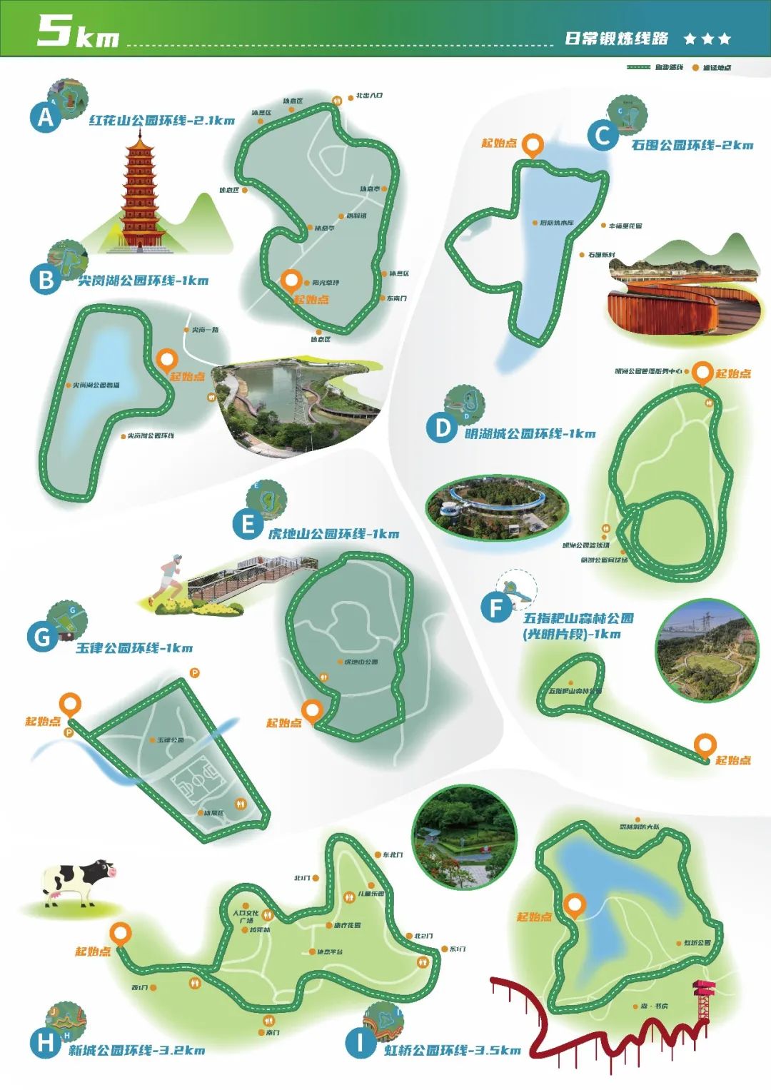 光明区活力运动地图来了！超多线路等你来get(图5)