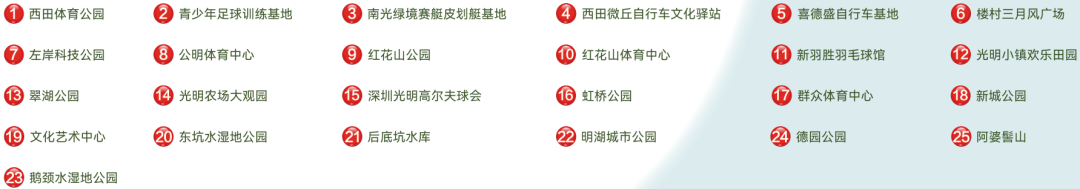 光明区活力运动地图来了！超多线路等你来get(图8)