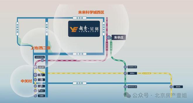 昌平越秀星樾(售楼处)-2024首页丨越秀星樾欢迎您丨地址价格(图6)