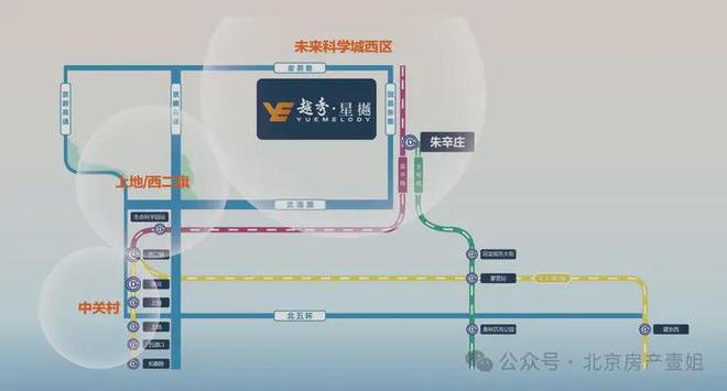 北京【越秀星樾】售楼处电话【越秀星樾】楼盘详情_户型图_价格(图2)