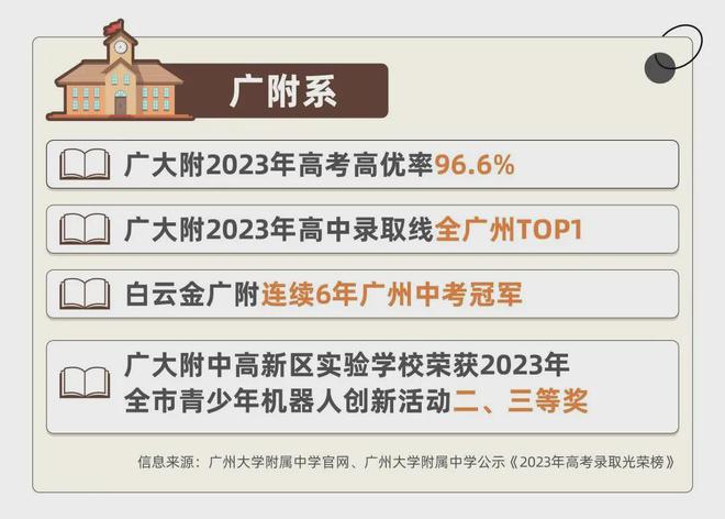 北京保利锦上售楼处-保利锦上网站欢迎您丨2024最新房价详情(图8)