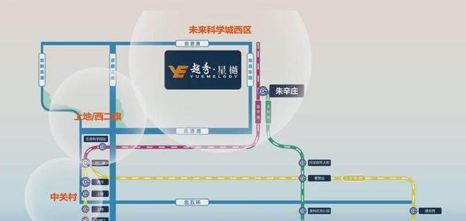 北京越秀星樾售楼处电话丨售楼处位置-配套-价格-户型-楼盘资料(图5)