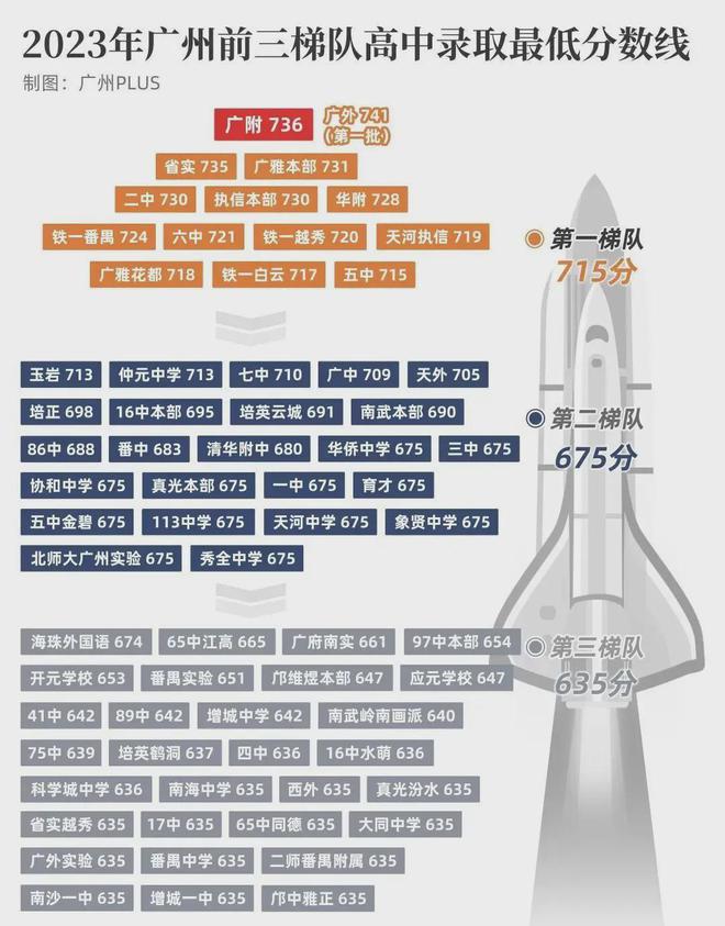 保利锦上售楼处-保利锦上网站欢迎您丨2024最新详情·房源房价(图8)