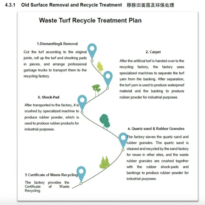 北京京西学校WAB场地升级(图6)