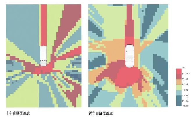 理论研究基于行为特征和路权优先的儿童友好街道研究(图4)