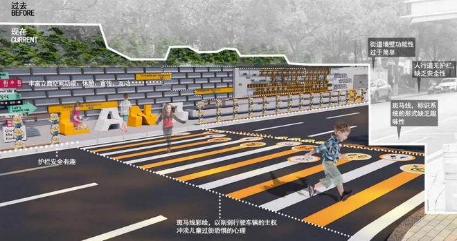 理论研究基于行为特征和路权优先的儿童友好街道研究(图9)