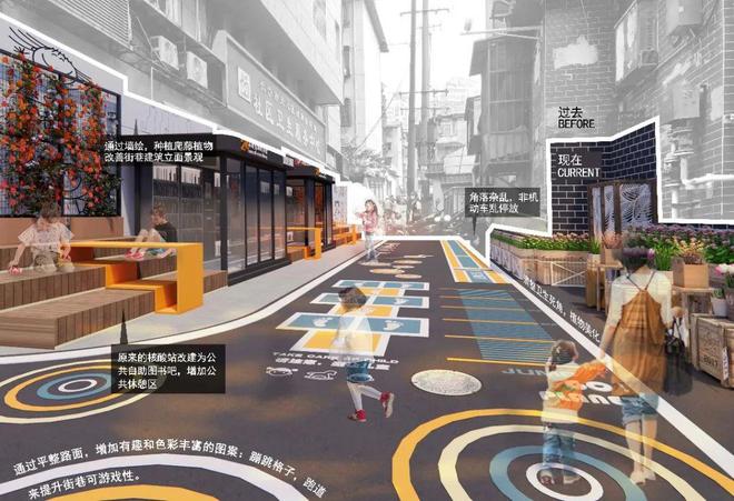 理论研究基于行为特征和路权优先的儿童友好街道研究(图10)