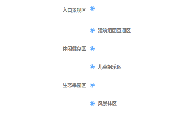 哈尔滨又新增一处20万平米公园年底还有…群力十大公园盘点