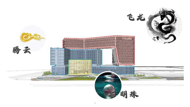 Aedas新作伊之密全球总部：佛山创新可持续发展的滨江地标(图2)