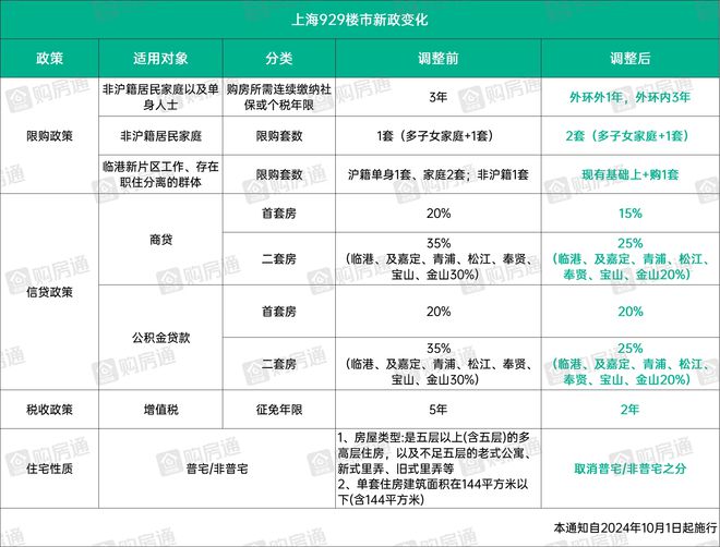 国家体育总局公告第77号《田径场地设施手册》等6项体育行业标准(图18)