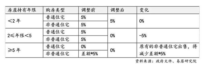 国家体育总局公告第77号《田径场地设施手册》等6项体育行业标准(图21)