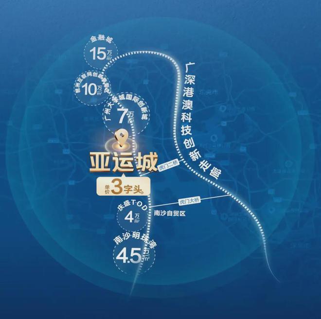 中海亚运城-售楼处(亚运城)网站-楼盘百科-2025广州房天下(图2)