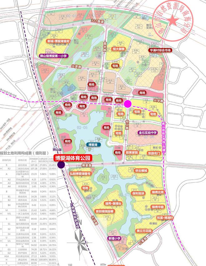 将建球场、攀岩墙等！狮山博爱湖体育公园施工招标！工期150天！(图4)