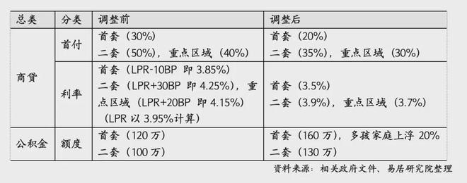 保利锦上售楼处【】保利锦上最新活动-户型介绍-最新价格(图10)