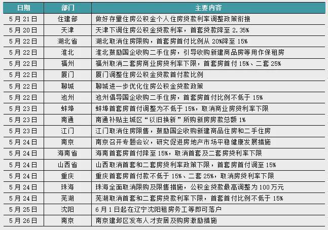 保利锦上售楼处【】保利锦上最新活动-户型介绍-最新价格(图13)