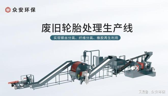 废旧轮胎处理生产线破局黑色污染！(图2)