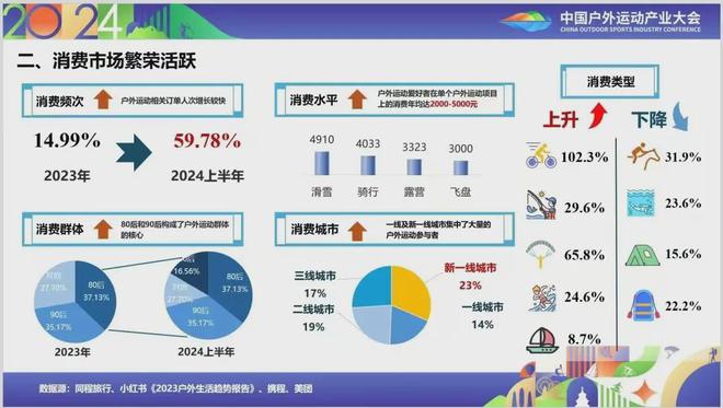 3年营收20亿钓鱼第一股呼之欲出(图5)