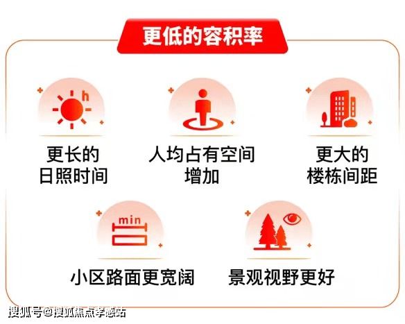 ◈东滩海上明月售楼处东滩海上明月网站：享受生活每一刻(图4)