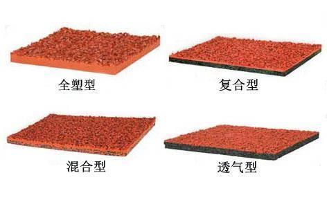 塑胶跑道厂家施工-搜了网(图4)