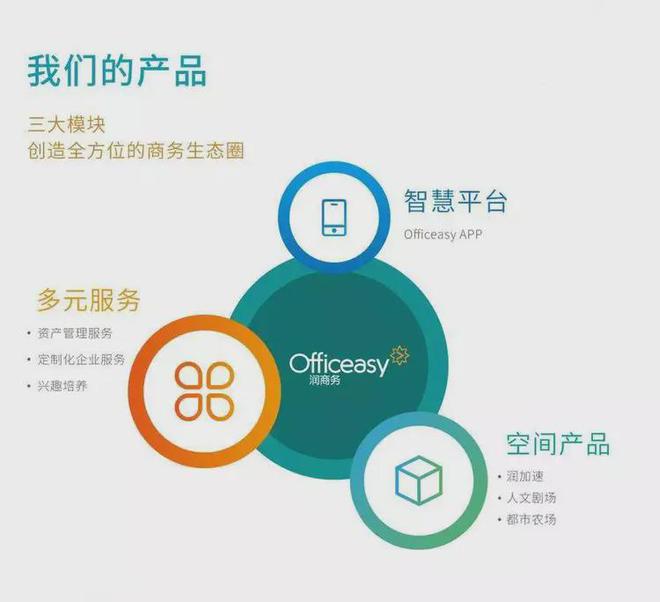 2025华润前海大厦售楼处-营销中心电话丨楼盘详情户型价格(图8)