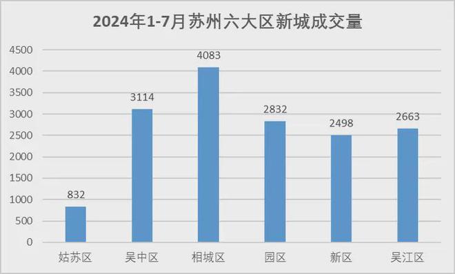 熙和风雅阁（售楼处）2025网站-楼盘评测-价格-户型-停车位(图2)