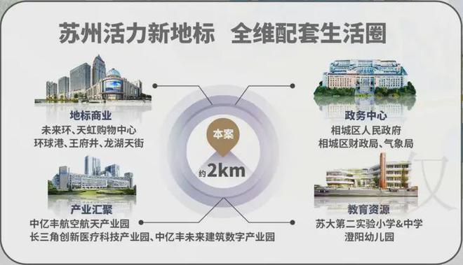 熙和风雅阁（售楼处）2025网站-楼盘评测-价格-户型-停车位(图16)