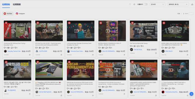 给手枪做电筒的国产品牌Nitecore一个月能卖76万美元(图7)