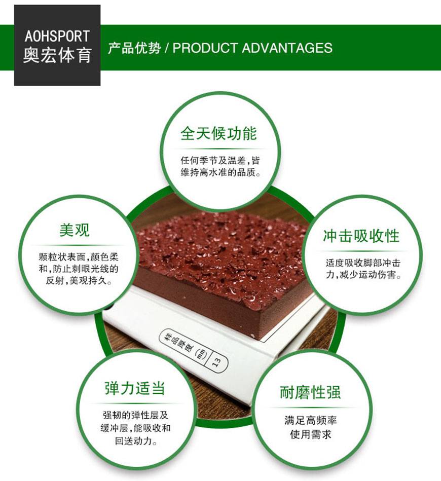 塑胶跑道厂家前三强湖北体育塑胶跑道材料有限公司价格(图2)