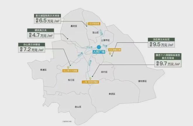 崇明岛东滩海上明月约95-150㎡叠墅总价约280万起附预约通道(图15)