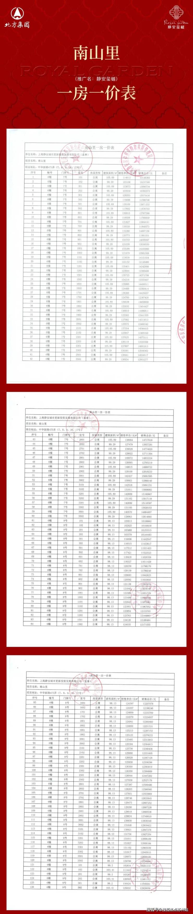 静安玺樾(售楼处)首页网站-2025楼盘评测_静安玺樾售楼处样板间价格户型(图5)