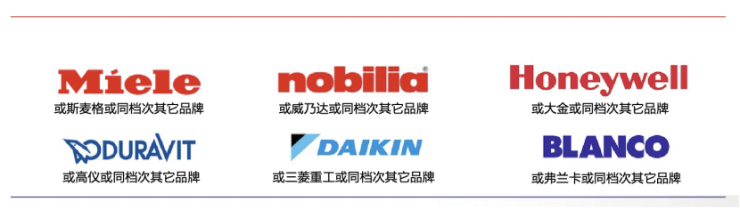 静安玺樾(售楼处)首页网站-2025楼盘评测_静安玺樾售楼处样板间价格户型(图29)