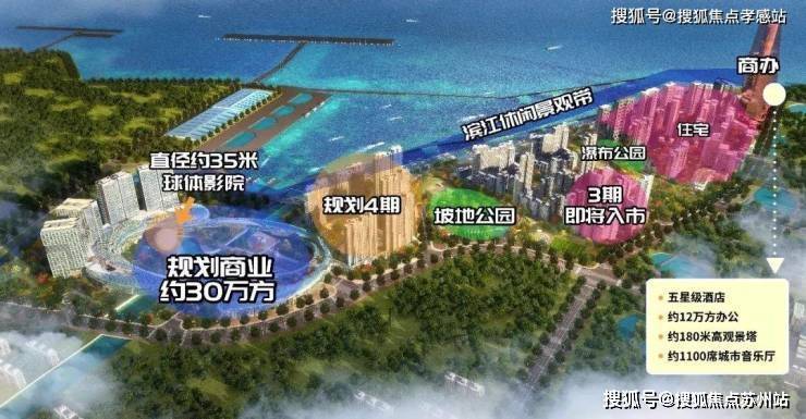 上海长滩-​上海长滩售楼处电线​售楼处欢迎您楼盘详情丨样板间价格户型停车位-容积率-小区环境丨地址营销中心电话(图3)