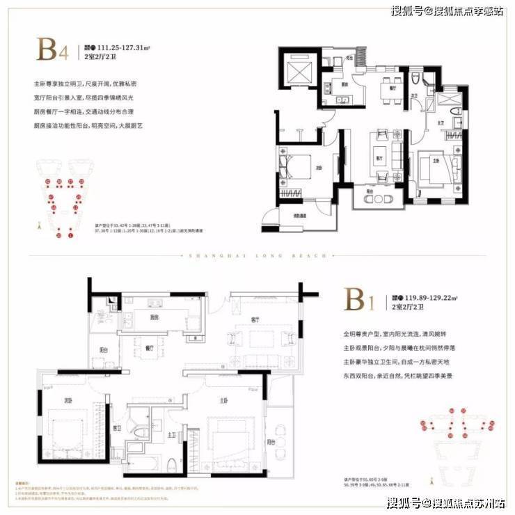 上海长滩-​上海长滩售楼处电线​售楼处欢迎您楼盘详情丨样板间价格户型停车位-容积率-小区环境丨地址营销中心电话(图14)