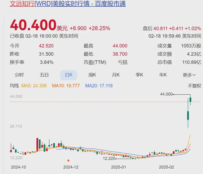 广州正在出一个大招！缺一个关键角色：你！(图1)