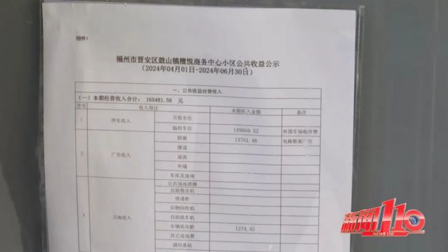 一小区物业费每平方米99元被维权业主不满物业公开信(图2)