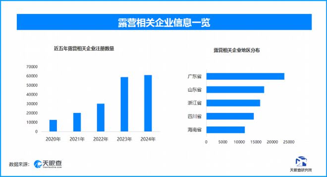 清明节经济多元融合：云祭祀传承文化踏青乡村游拉动消费(图2)