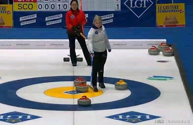 女子冰壶世锦赛：中国队7胜5负第五进入四强附加赛(图8)
