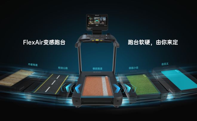 舒华体育以AI闭环重塑智能健身开启行业破局时刻(图3)