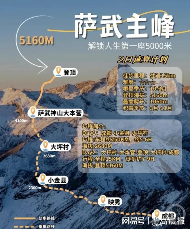 “已经下撤到雪山下吃完面还在玩手机突然就倒下了……”(图1)